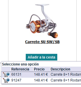 ¿Cómo realizar un pedido?